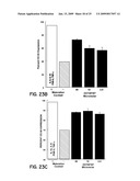 STIMULATION OF AN IMMUNE RESPONSE BY CATIONIC LIPIDS diagram and image