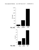 STIMULATION OF AN IMMUNE RESPONSE BY CATIONIC LIPIDS diagram and image