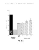 STIMULATION OF AN IMMUNE RESPONSE BY CATIONIC LIPIDS diagram and image