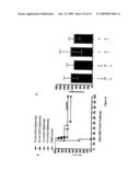 Cleavable Vaccine Compositions and Uses Thereof and Methods of Making and Using the Same diagram and image