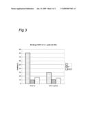 Mycobacteria with Mannose Cap-Deficient Lipoarabinomannan diagram and image