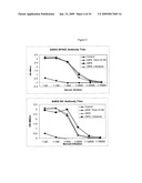 SARS Vaccine Compositions and Methods of Making and Using Them diagram and image