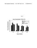 SARS Vaccine Compositions and Methods of Making and Using Them diagram and image