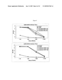 SARS Vaccine Compositions and Methods of Making and Using Them diagram and image