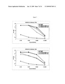 SARS Vaccine Compositions and Methods of Making and Using Them diagram and image