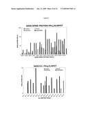 SARS Vaccine Compositions and Methods of Making and Using Them diagram and image