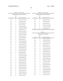 SARS Vaccine Compositions and Methods of Making and Using Them diagram and image