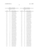 SARS Vaccine Compositions and Methods of Making and Using Them diagram and image