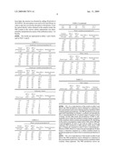 CULTURE MEDIUM FOR HAEMOPHILUS INFLUENZAE TYPE B diagram and image