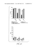 TREATMENT FOR CD5+ B CELL LYMPHOMA diagram and image