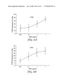 TREATMENT FOR CD5+ B CELL LYMPHOMA diagram and image