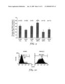 TREATMENT FOR CD5+ B CELL LYMPHOMA diagram and image