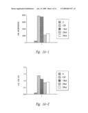 Compounds and methods for immunotherapy and diagnosis of tuberculosis diagram and image