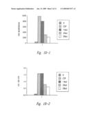 Compounds and methods for immunotherapy and diagnosis of tuberculosis diagram and image