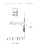 Compounds and methods for immunotherapy and diagnosis of tuberculosis diagram and image