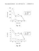 Compounds and methods for immunotherapy and diagnosis of tuberculosis diagram and image