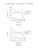 Compounds and methods for immunotherapy and diagnosis of tuberculosis diagram and image