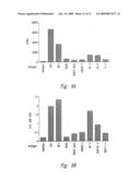 Compounds and methods for immunotherapy and diagnosis of tuberculosis diagram and image