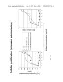 ADJUVANTS ON THE BASIS OF BISACYLOXYPROPYLCYSTENE CONJUGATES AND DERIVATIVES AND THEIR USES IN PHARMACEUTICAL COMPOSITIONS diagram and image