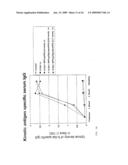 ADJUVANTS ON THE BASIS OF BISACYLOXYPROPYLCYSTENE CONJUGATES AND DERIVATIVES AND THEIR USES IN PHARMACEUTICAL COMPOSITIONS diagram and image