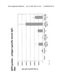 ADJUVANTS ON THE BASIS OF BISACYLOXYPROPYLCYSTENE CONJUGATES AND DERIVATIVES AND THEIR USES IN PHARMACEUTICAL COMPOSITIONS diagram and image