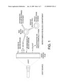 CARBON DIOXIDE REMOVAL FROM WHOLE BLOOD BY PHOTOLYTIC ACTIVATION diagram and image