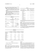 PHARMACEUTICAL FORMULATION COMPRISING LANTHANUM COMPOUNDS diagram and image