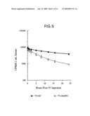 Methods and compositions for the prevention and treatment of anemia diagram and image