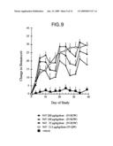 Methods and compositions for the prevention and treatment of anemia diagram and image