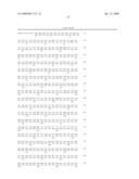 Methods and compositions for the prevention and treatment of anemia diagram and image