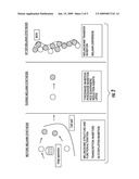 TOPICAL COMPOSITION FOR THE TREATMENT OF HYPERPIGMENTED SKIN diagram and image