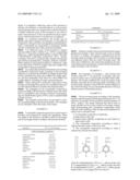 STABLE AND CONSUMABLE COMPOSITIONS diagram and image