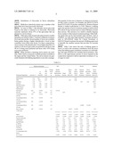 STEVIA-CONTAINING TABLETOP SWEETENERS AND METHODS OF PRODUCING SAME diagram and image