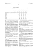 STEVIA-CONTAINING TABLETOP SWEETENERS AND METHODS OF PRODUCING SAME diagram and image