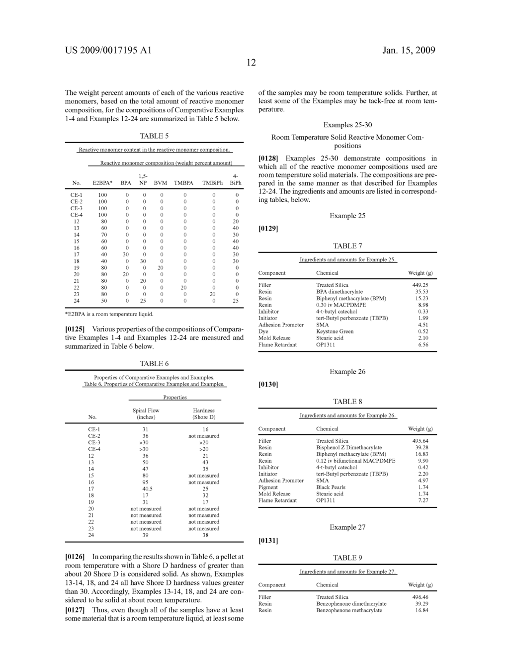 CURABLE ENCAPSULANT COMPOSITION AND ASSOCIATED METHOD - diagram, schematic, and image 15