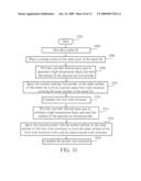 Manufacturing Method for Producing Wick Structures of a Vapor Chamber by Using a Powder Thermal Spray Gun diagram and image