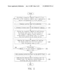 DISC HAVING RELIEF PATTERN AND TRANSPRINT METHOD THEREOF diagram and image