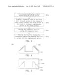 DISC HAVING RELIEF PATTERN AND TRANSPRINT METHOD THEREOF diagram and image