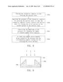 DISC HAVING RELIEF PATTERN AND TRANSPRINT METHOD THEREOF diagram and image