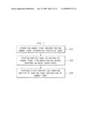 Heat-releasing printed circuit board and manufacturing method thereof diagram and image