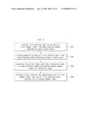 Heat-releasing printed circuit board and manufacturing method thereof diagram and image