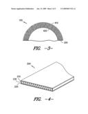 Three dimensional molded thermoplastic article diagram and image