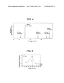 ROLLED COPPER FOIL diagram and image