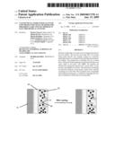 COATED METAL OXIDE PARTICLES WITH LOW DISSOLUTION RATE, METHODS FOR PREPARING SAME AND USE THEREOF IN ELECTROCHEMICAL SYSTEMS diagram and image