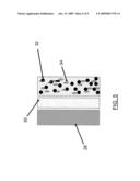 COATED METAL OXIDE PARTICLES WITH LOW DISSOLUTION RATE, METHODS FOR PREPARING SAME AND USE THEREOF IN ELECTROCHEMICAL SYSTEMS diagram and image