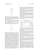 COATED METAL OXIDE PARTICLES WITH LOW DISSOLUTION RATE, METHODS FOR PREPARING SAME AND USE THEREOF IN ELECTROCHEMICAL SYSTEMS diagram and image