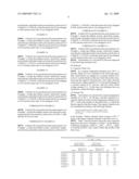 POSITIVE ELECTRODE MATERIAL FOR NON-AQUEOUS ELECTROLYTE SECONDARY BATTERY, NON-AQUEOUS ELECTROLYTE SECONDARY BATTERY USING THE SAME, AND METHOD FOR PRODUCING POSITIVE ELECTRODE MATERIAL FOR NON-AQUEOUS ELECTROLYTE SECONDARY BATTERY diagram and image