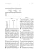 POSITIVE ELECTRODE MATERIAL FOR NON-AQUEOUS ELECTROLYTE SECONDARY BATTERY, NON-AQUEOUS ELECTROLYTE SECONDARY BATTERY USING THE SAME, AND METHOD FOR PRODUCING POSITIVE ELECTRODE MATERIAL FOR NON-AQUEOUS ELECTROLYTE SECONDARY BATTERY diagram and image