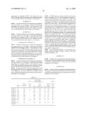 POSITIVE ELECTRODE MATERIAL FOR NON-AQUEOUS ELECTROLYTE SECONDARY BATTERY, NON-AQUEOUS ELECTROLYTE SECONDARY BATTERY USING THE SAME, AND METHOD FOR PRODUCING POSITIVE ELECTRODE MATERIAL FOR NON-AQUEOUS ELECTROLYTE SECONDARY BATTERY diagram and image