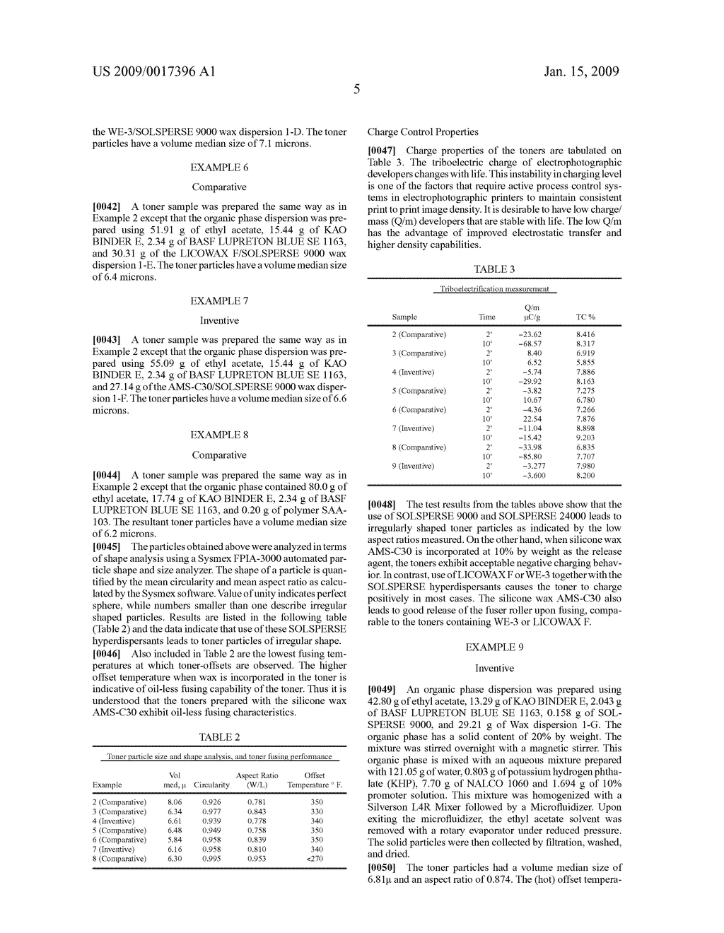 SILICONE WAX-CONTAINING TONER PARTICLES WITH CONTROLLED MORPHOLOGY - diagram, schematic, and image 06